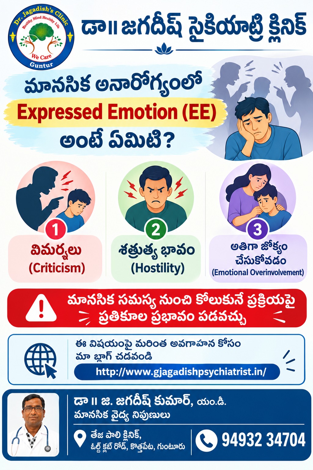 Family Emotional Support in Mental Illness