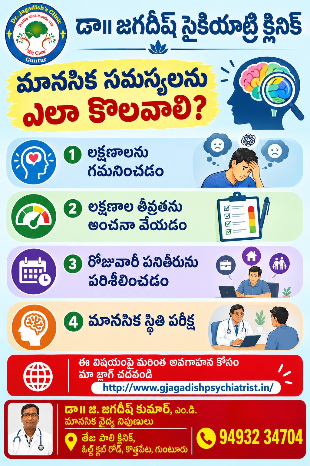 How Are Mental Health Problems Assessed?